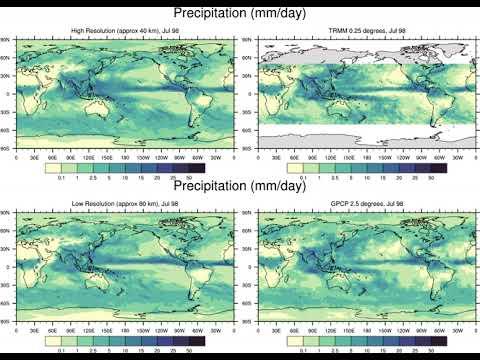 Embedded thumbnail for Global simulations of precipitation 
